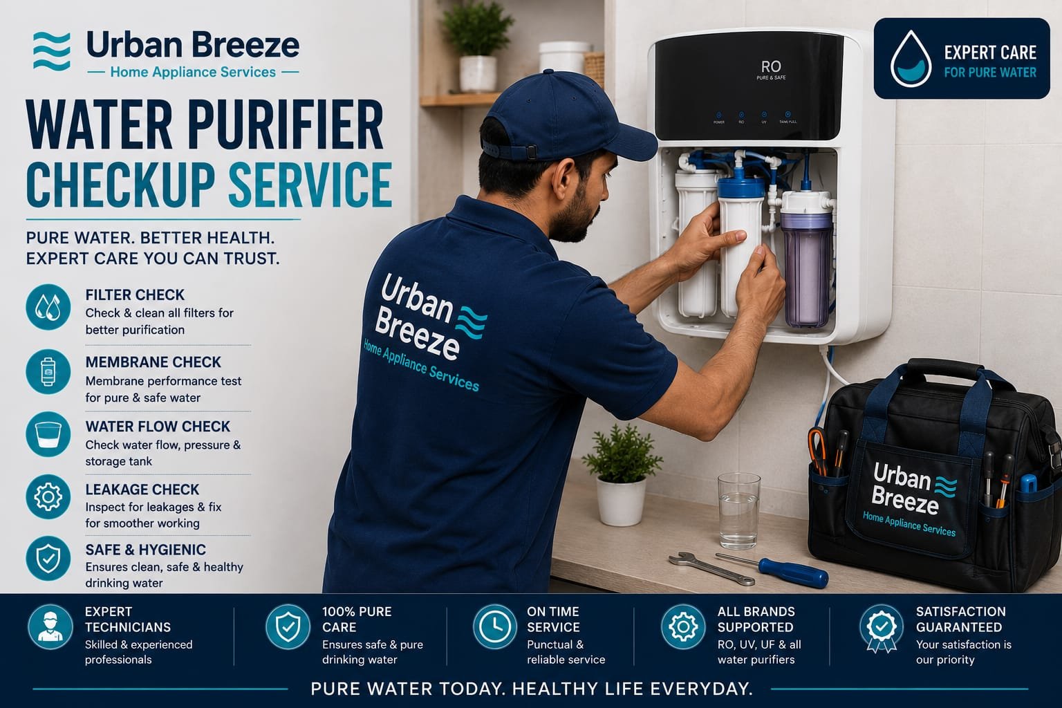 Water purifier service in Bangalore