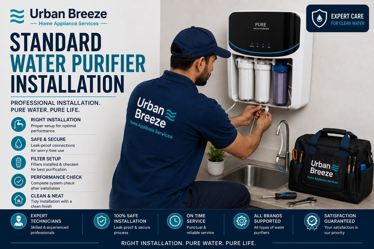 Standard water purifier installation Bangalore